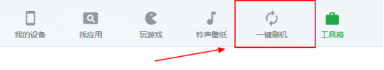 在生活中遇到不顺心，你通常会怎样使自己振作？