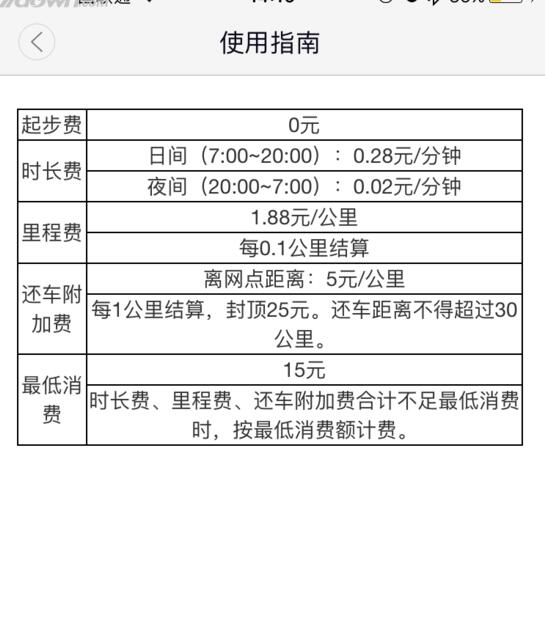 OpenAI 发新模型 o3 和 o4-mini，能够「思考」图片，这意味着什么？该模型有何强大之处？